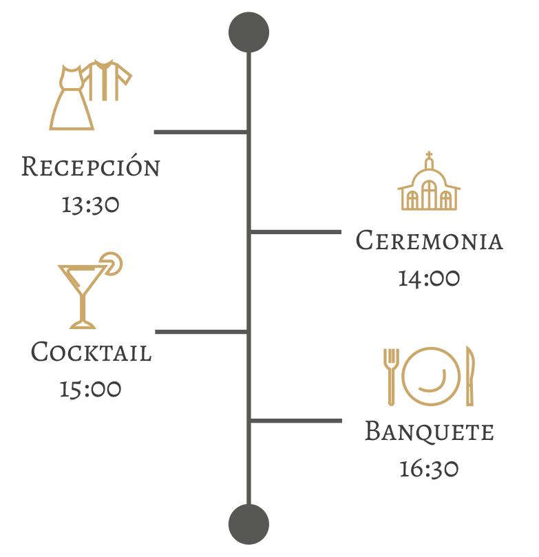 Programa Paulina y Max sabado